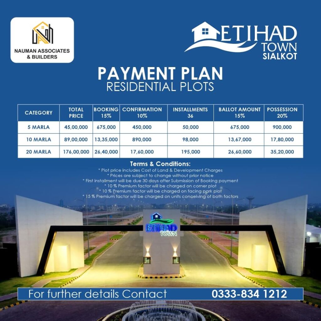 Etihad Town Sialkot Payment Plan