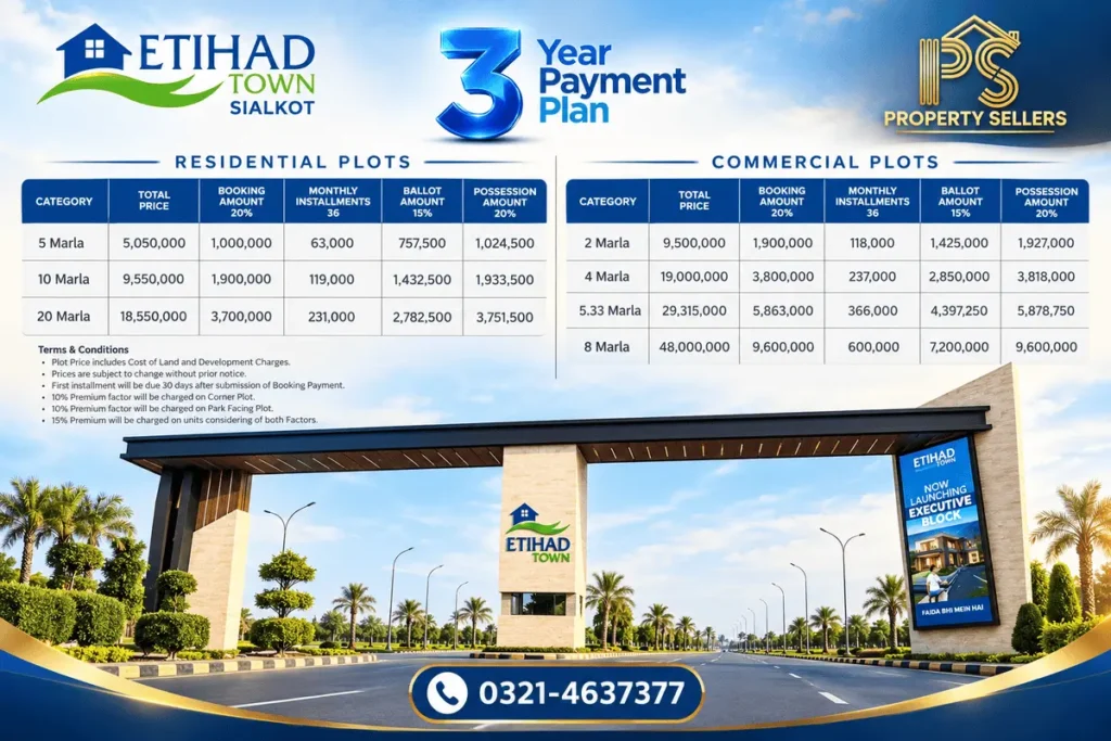 Etihad Town Sialkot Payment Plan